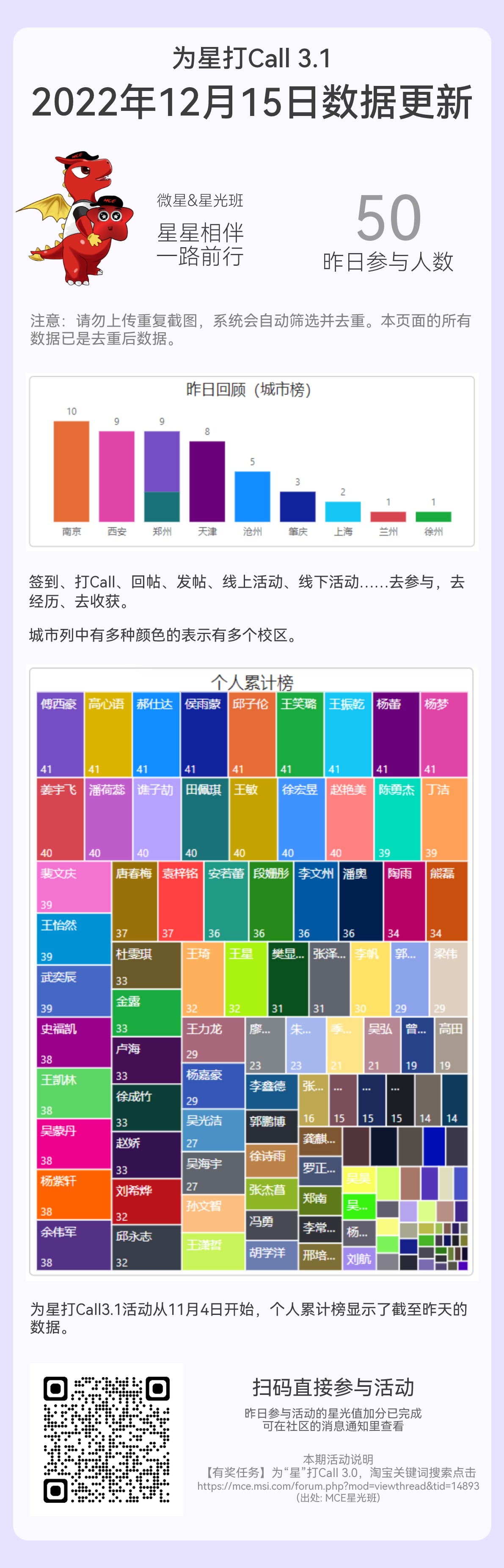 2022年12月15日.png