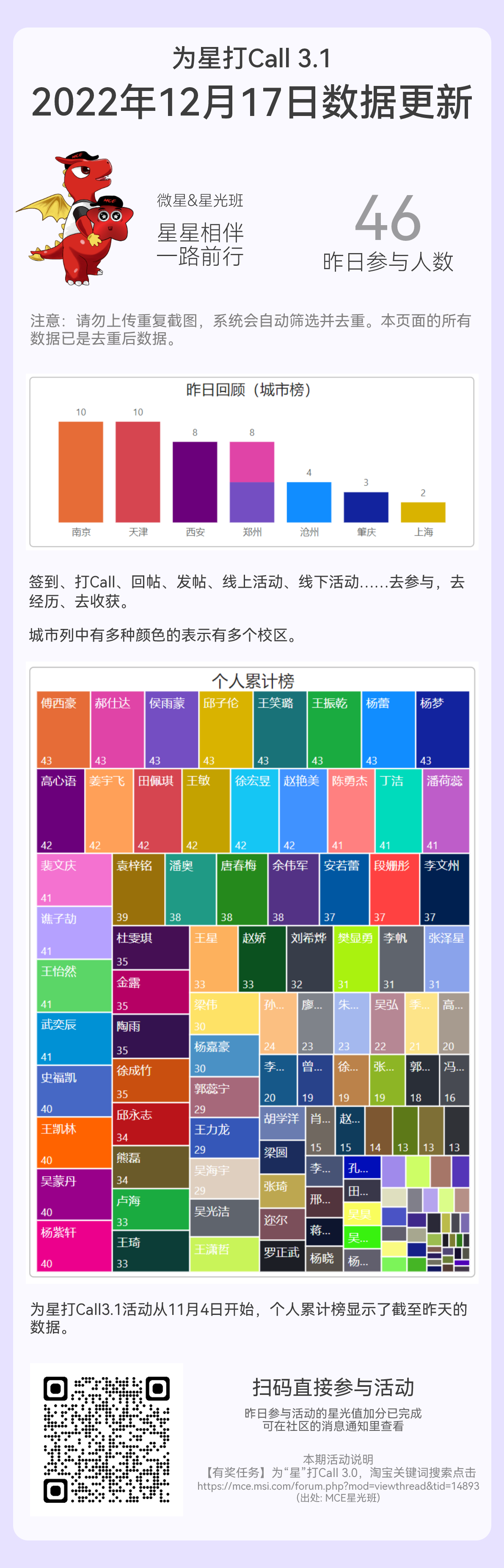 2022年12月17日.png