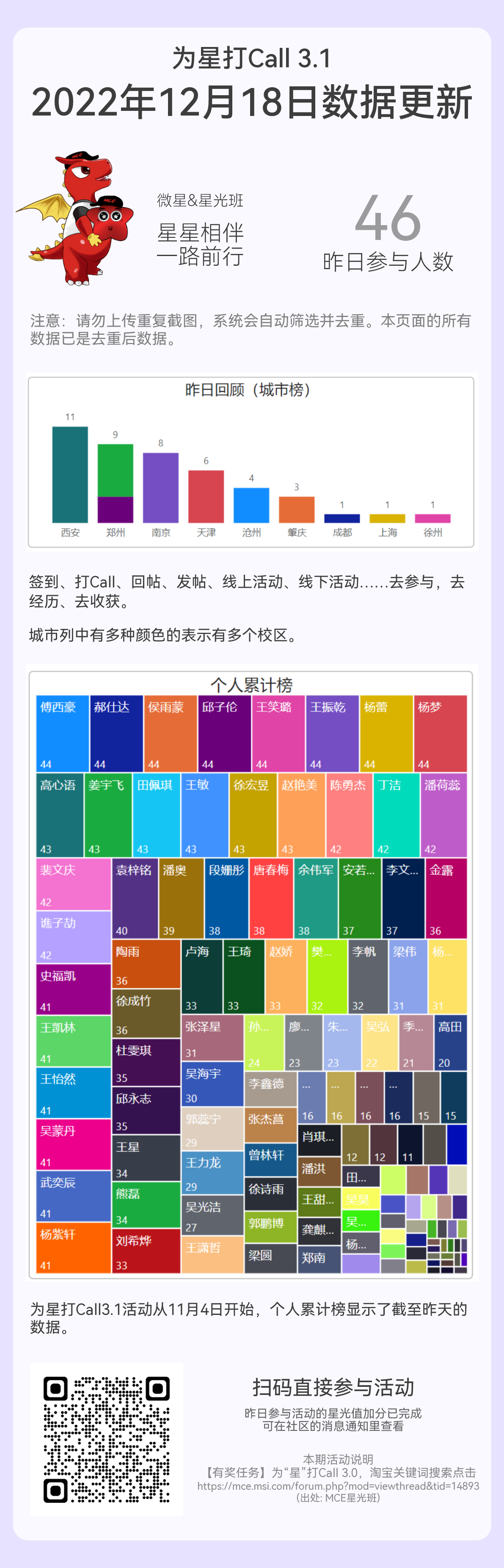 2022年12月18日.png