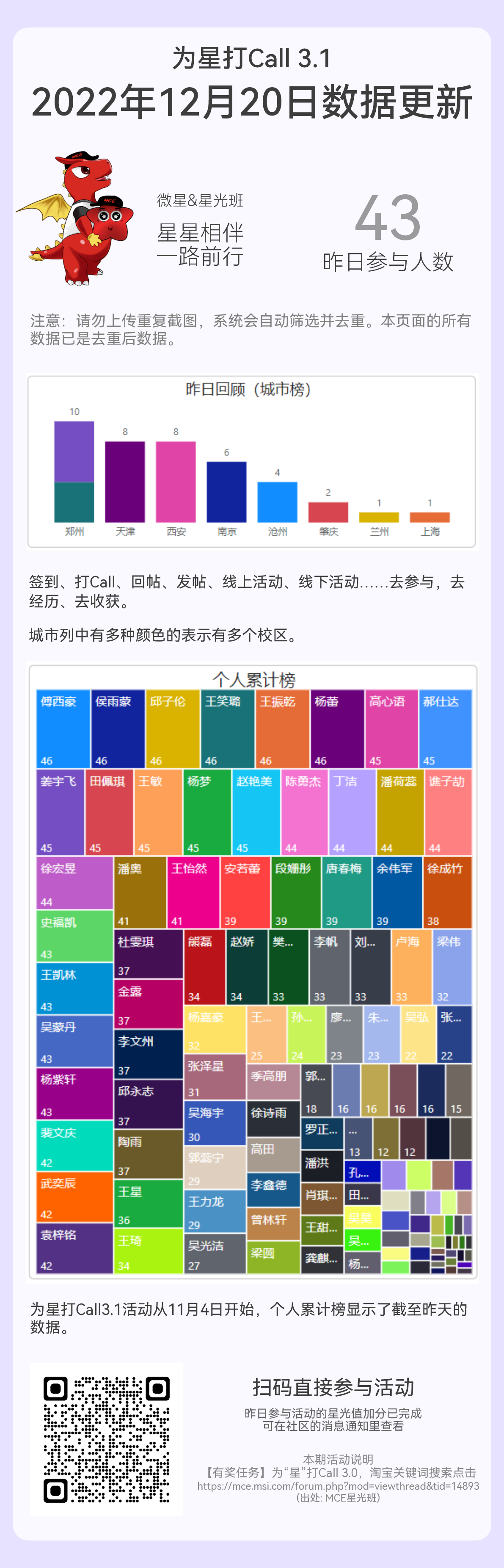 2022年12月20日.png