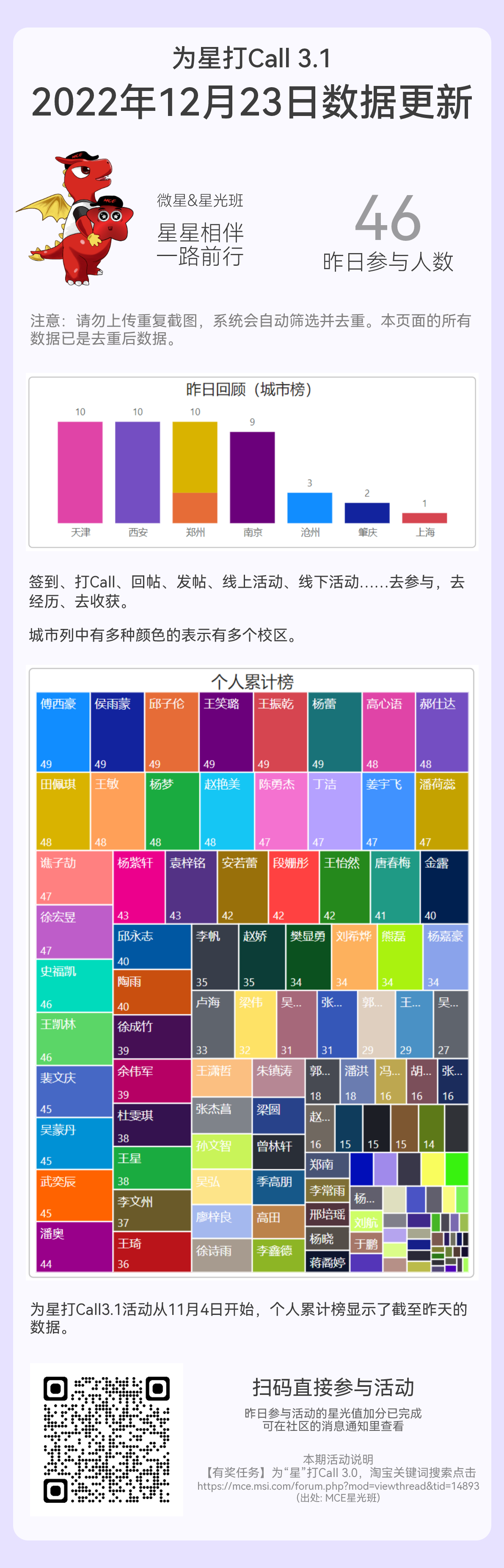 2022年12月23日.png