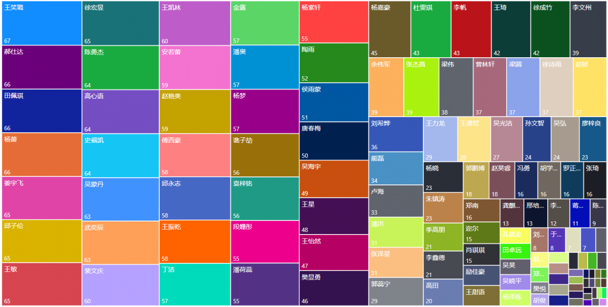 Snipaste_2023-01-10_09-11-29.png