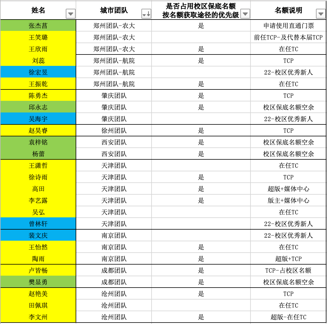 WX20230116-130209@2x.png