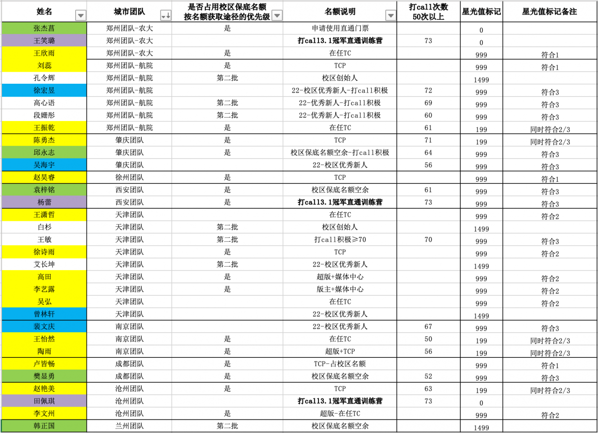 WX20230118-200127@2x.png