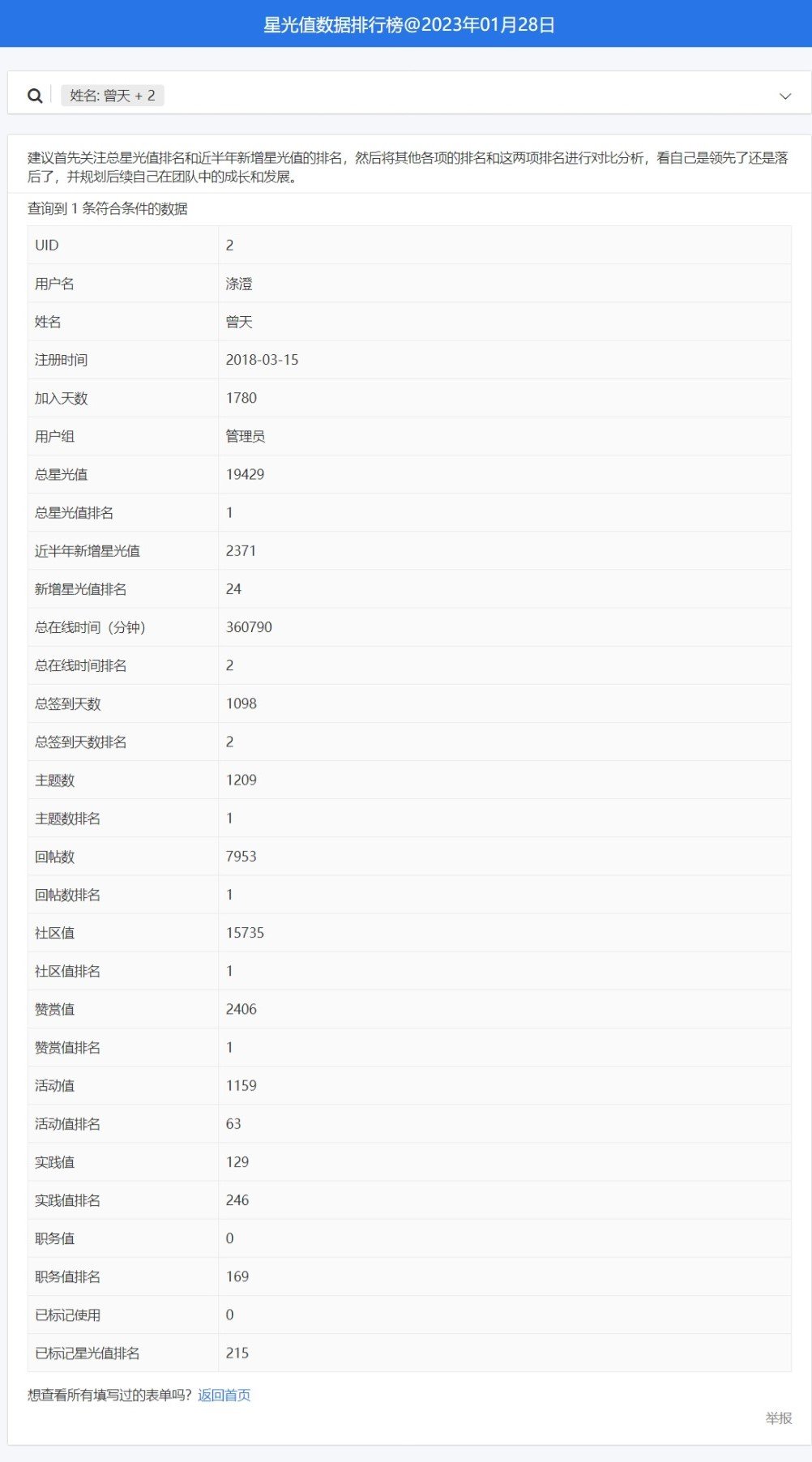 网页捕获_28-1-2023_162333_jinshuju.net.jpeg