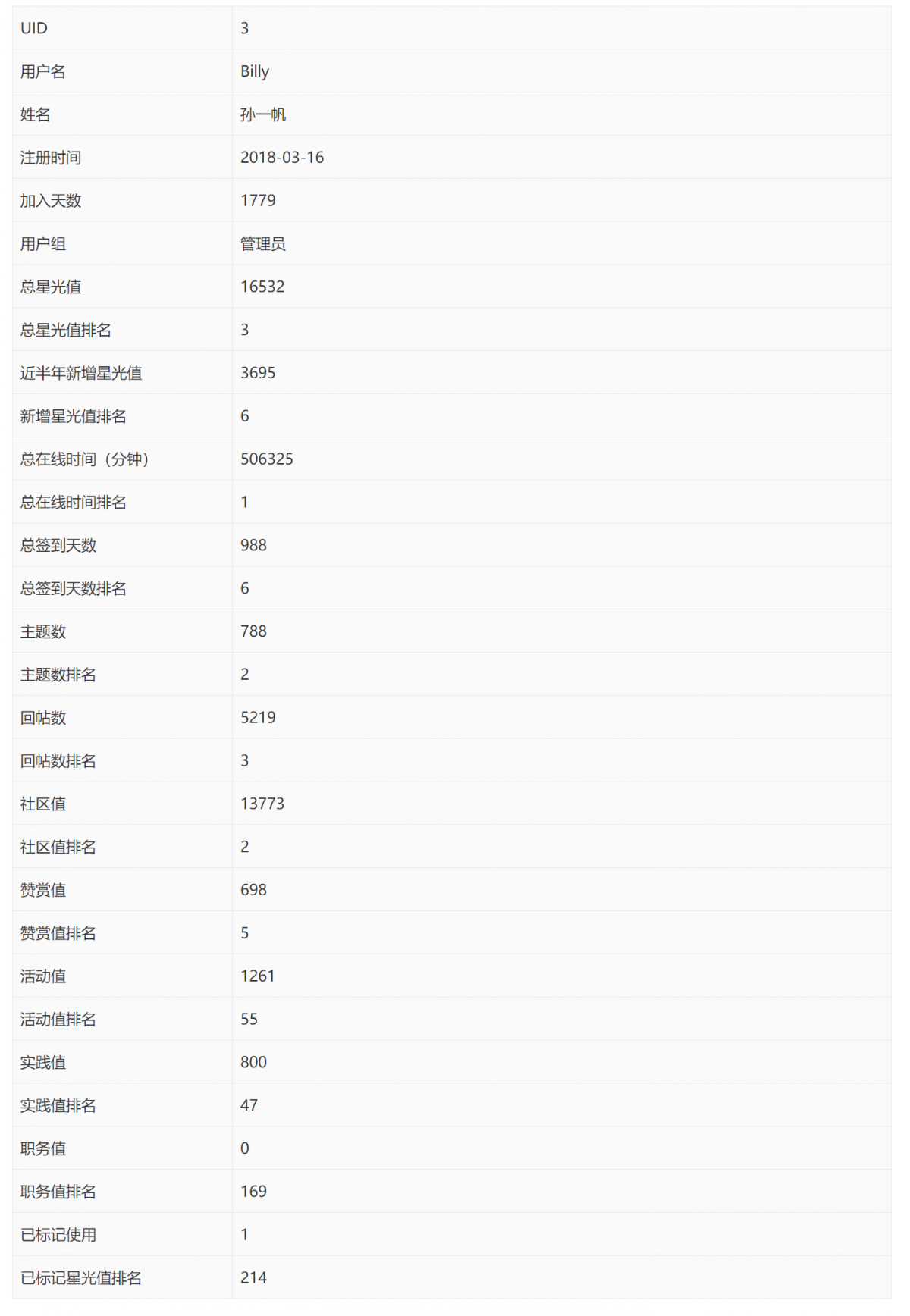 QQ截图20230128162457.png