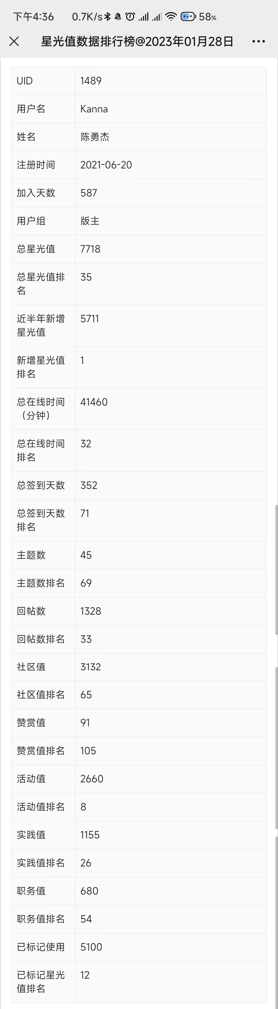 排名.jpg