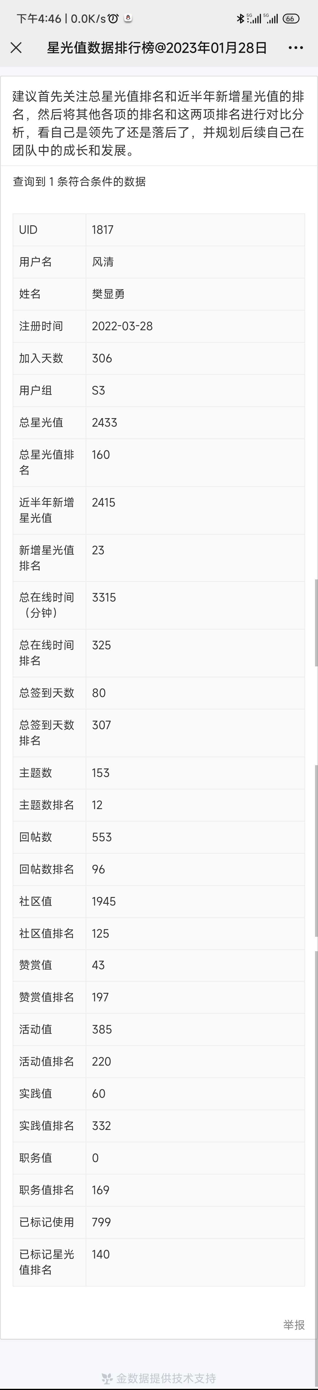 Screenshot_2023-01-28-16-46-28-458_com.tencent.mm.jpg