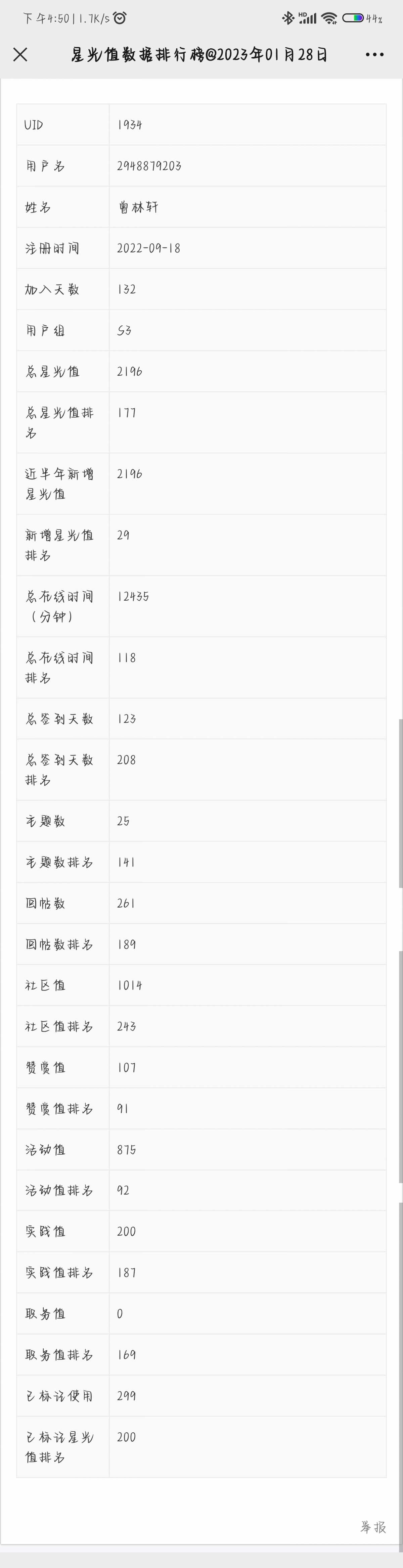 Screenshot_2023-01-28-16-50-36-153_com.tencent.mm.jpg