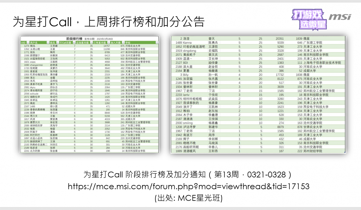 微信截图_20230328114520.png