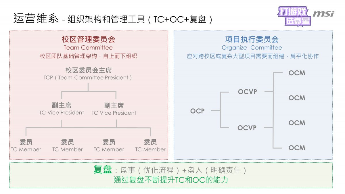 幻灯片7.JPG