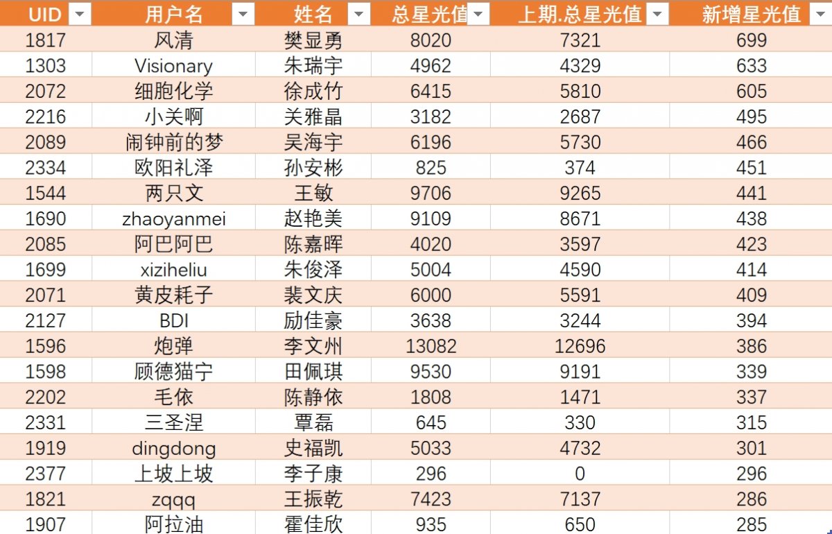 微信截图_20230929163751.png