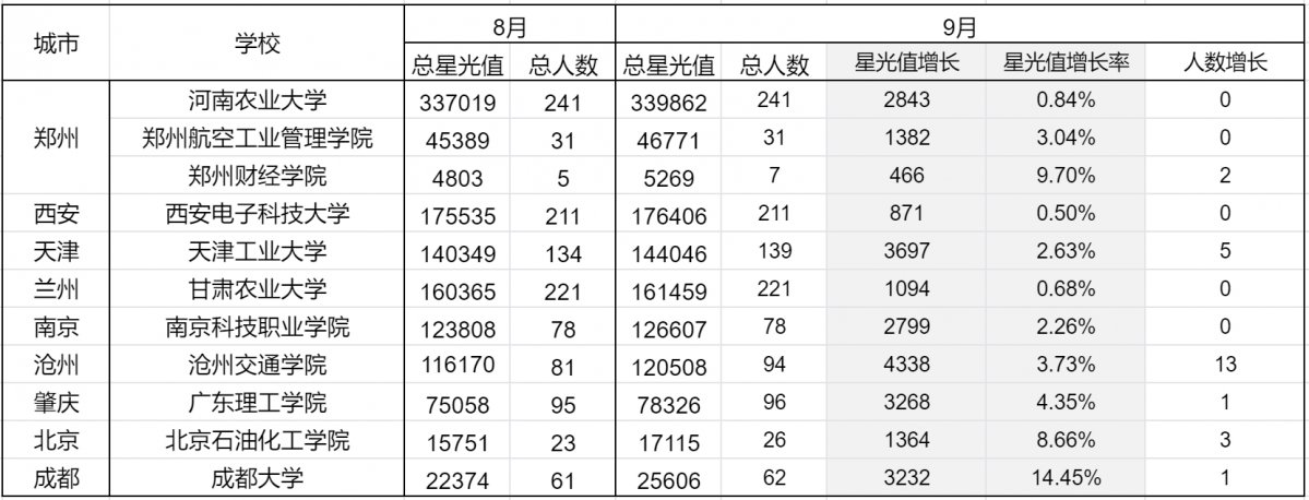 微信截图_20231008132321.png