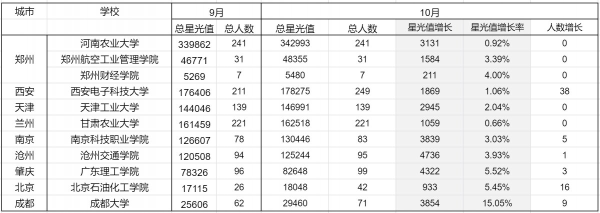 微信截图_20231110170634.png