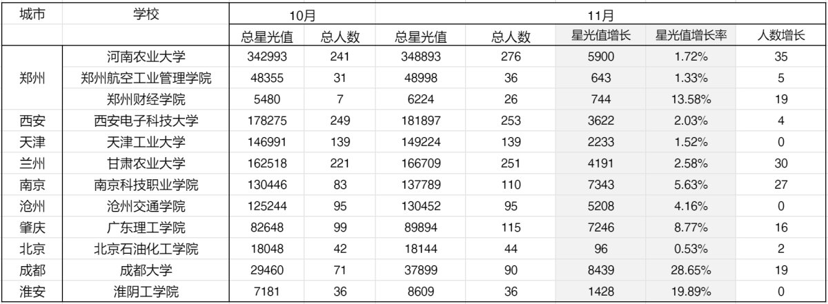 微信截图_20231211140644.png