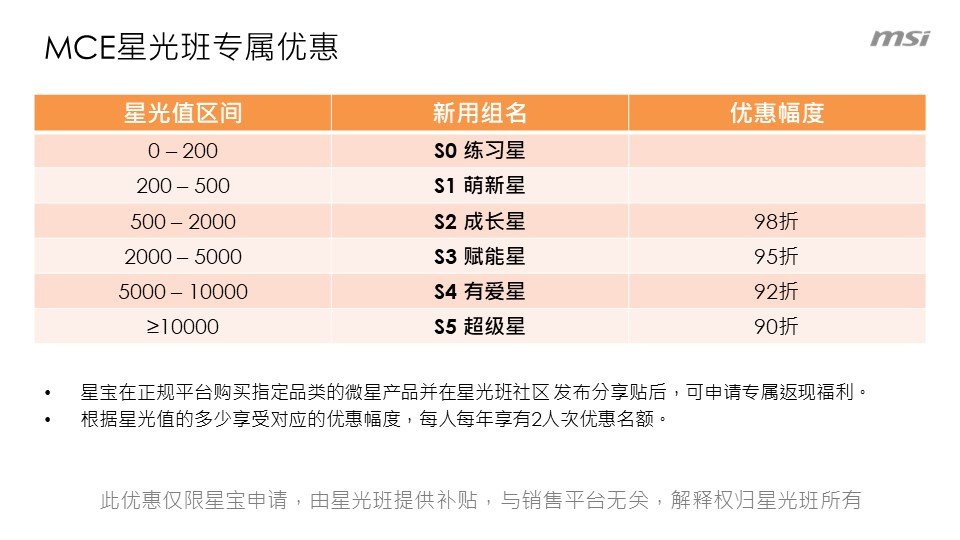 PRC 23 PPT模板V2.2.jpg