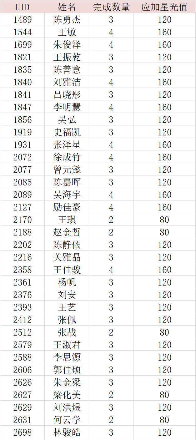 MayCE-202405091048451215.png