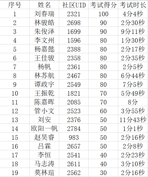 JunCE-202406031626406097.png