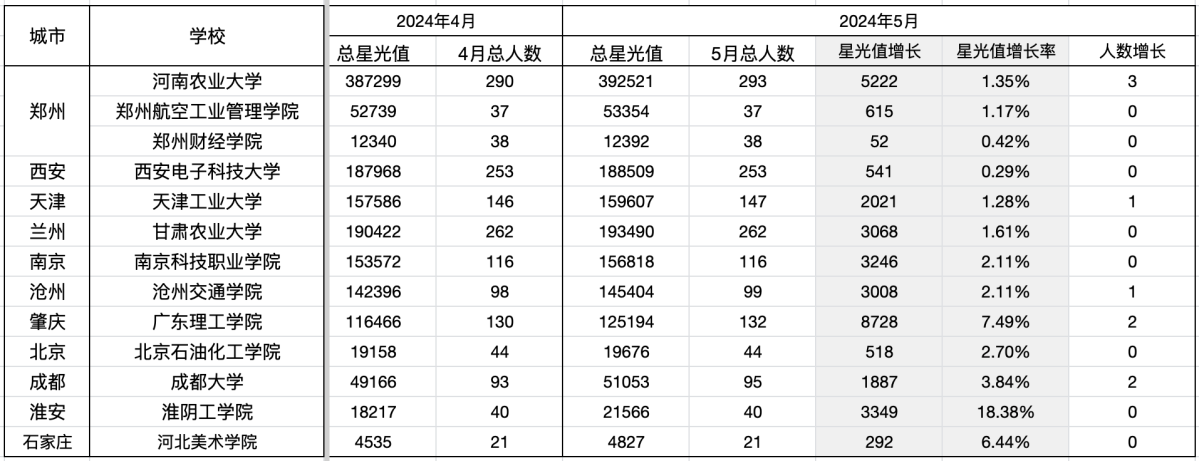 JunCE-202406041059408632.png
