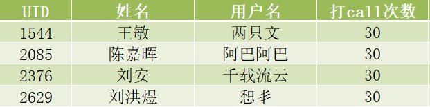 JunCE-202406211656225933.png
