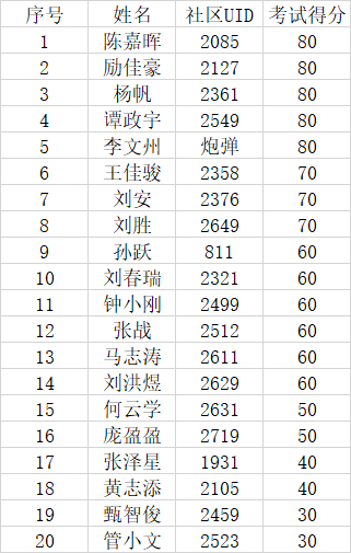 SepCE-202409021559285223.png