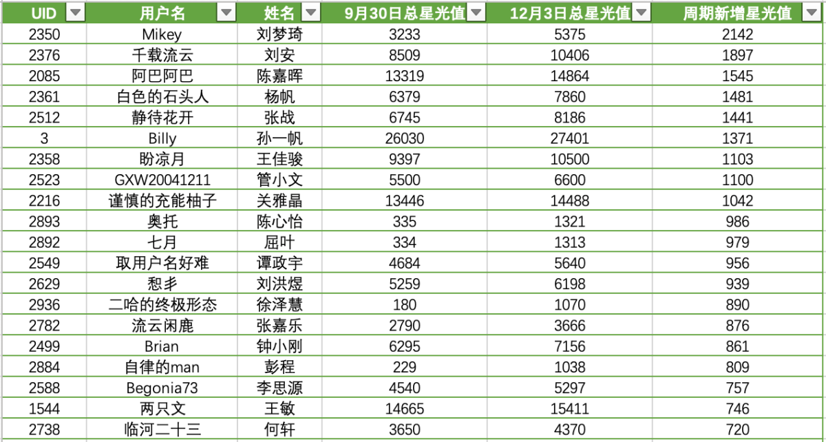 DecCE-202412042128231228.png