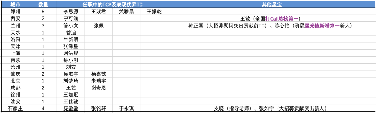 DecCE-202412190846076316.png