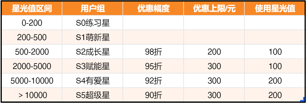 AprCE-202504291338011921.png